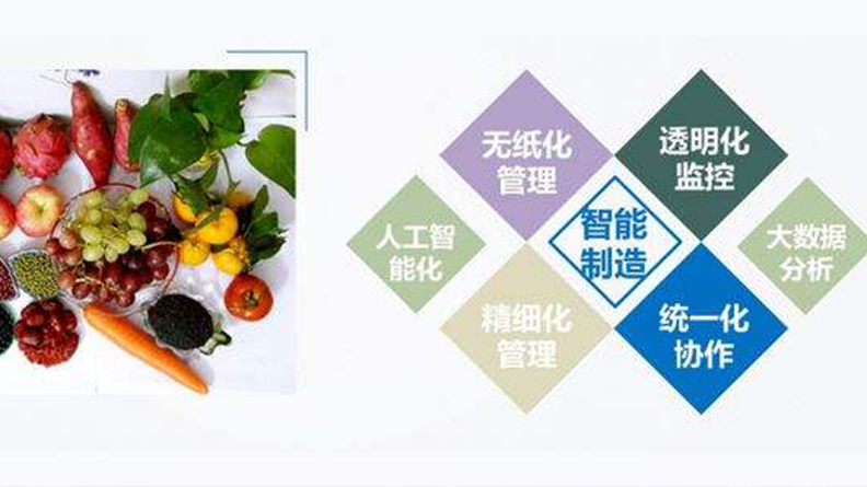 農(nóng)貿(mào)市場、商超快檢實(shí)驗(yàn)室建設(shè)